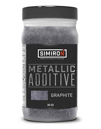 Simiron Metallic Additive